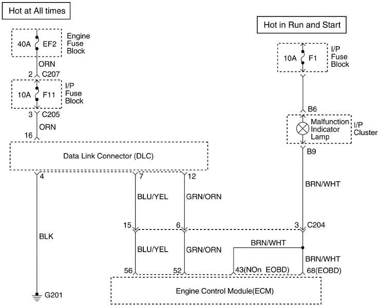 schemat elektryczny zcza diagnostycznego EOBD daewoo matiz